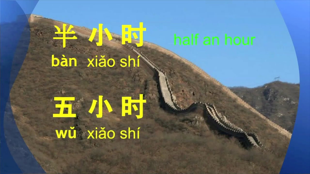 HSK 2 -300 WORDS Review | Chinese Language | Hua Jie Language - Learn Mandarin Fast (LMF) Programme