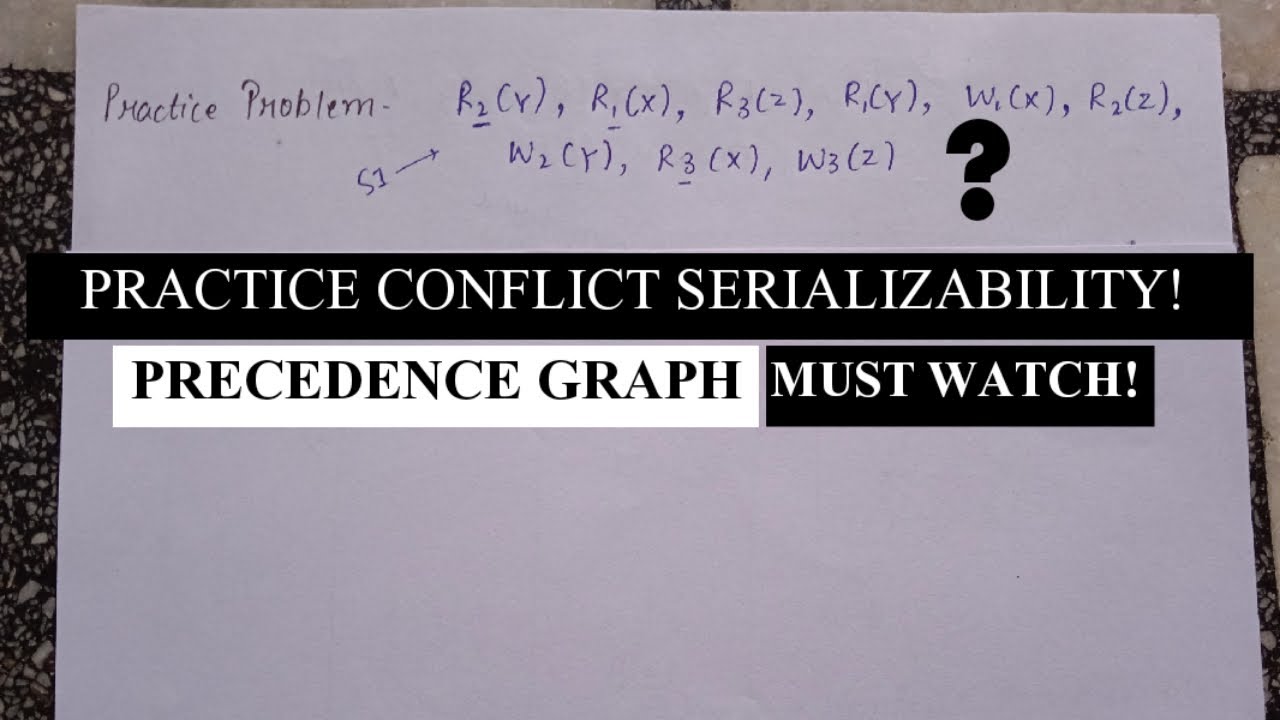 PRACTICE CONFLICT SERIALIZABILITY||PRECEDENCE GRAPH||