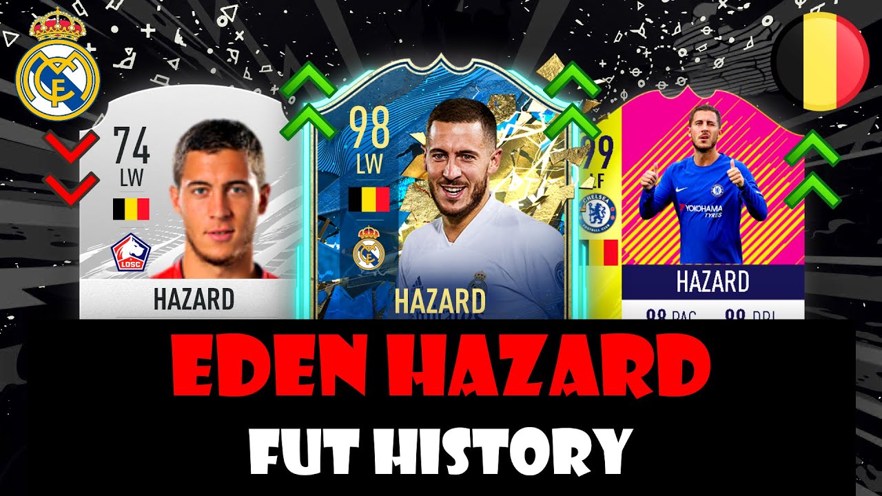 EDEN HAZARD | FIFA ULTIMATE TEAM HISTORY🔥😱 | FIFA 10 – FIFA 21