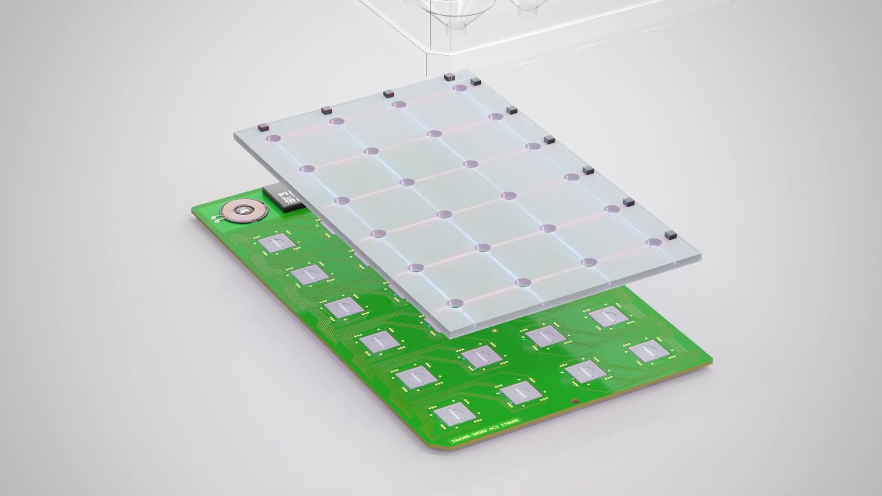 Smart well plate for Organ-on-Chips