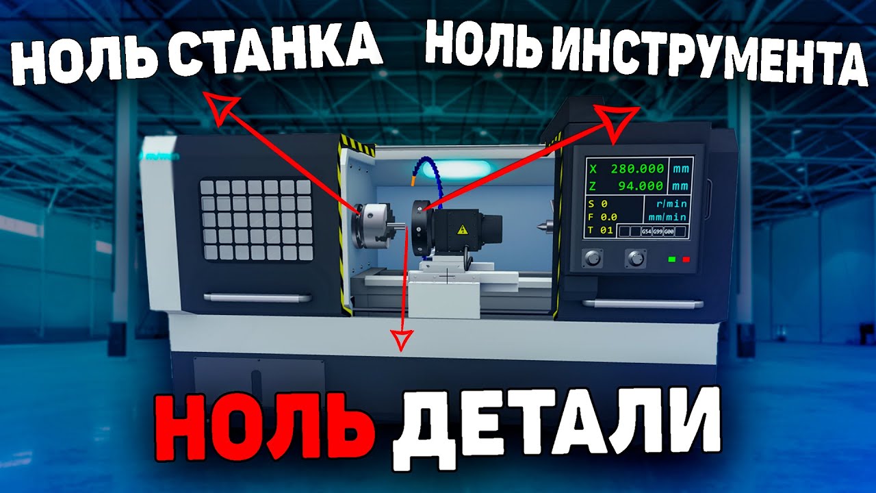 Точки отсчета координат станков с ЧПУ ⚡ Ноль детали. Ноль инструмента. Ноль станка