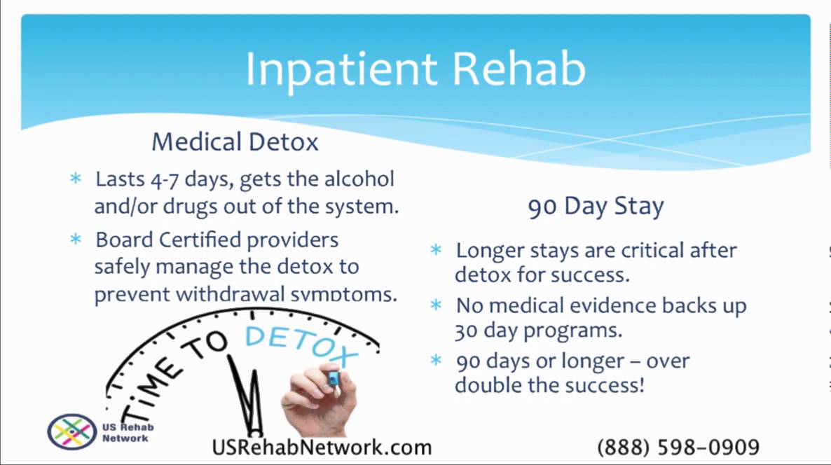 What Makes the Best Drug Rehab Centers? (888) 598-0909
