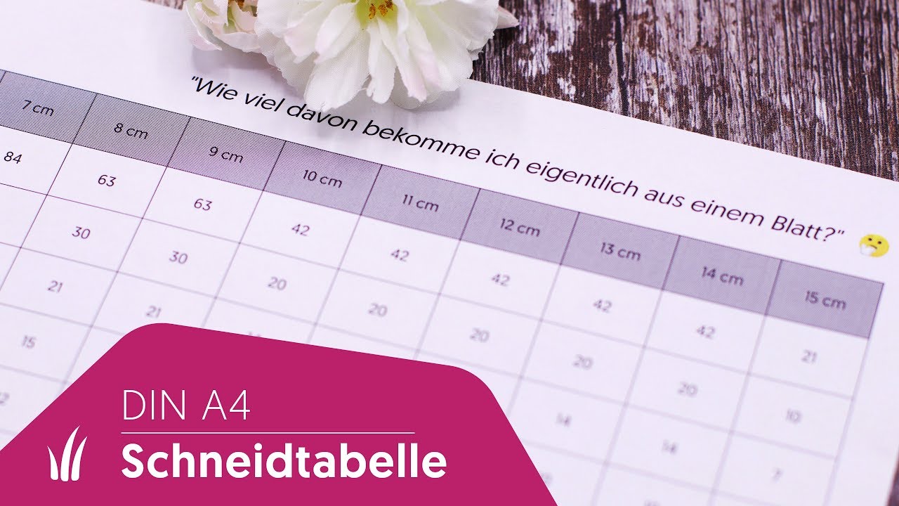 💡DIN A4 Schneidtabelle - Wie viel bekommt man aus einem A4 Papierbogen?