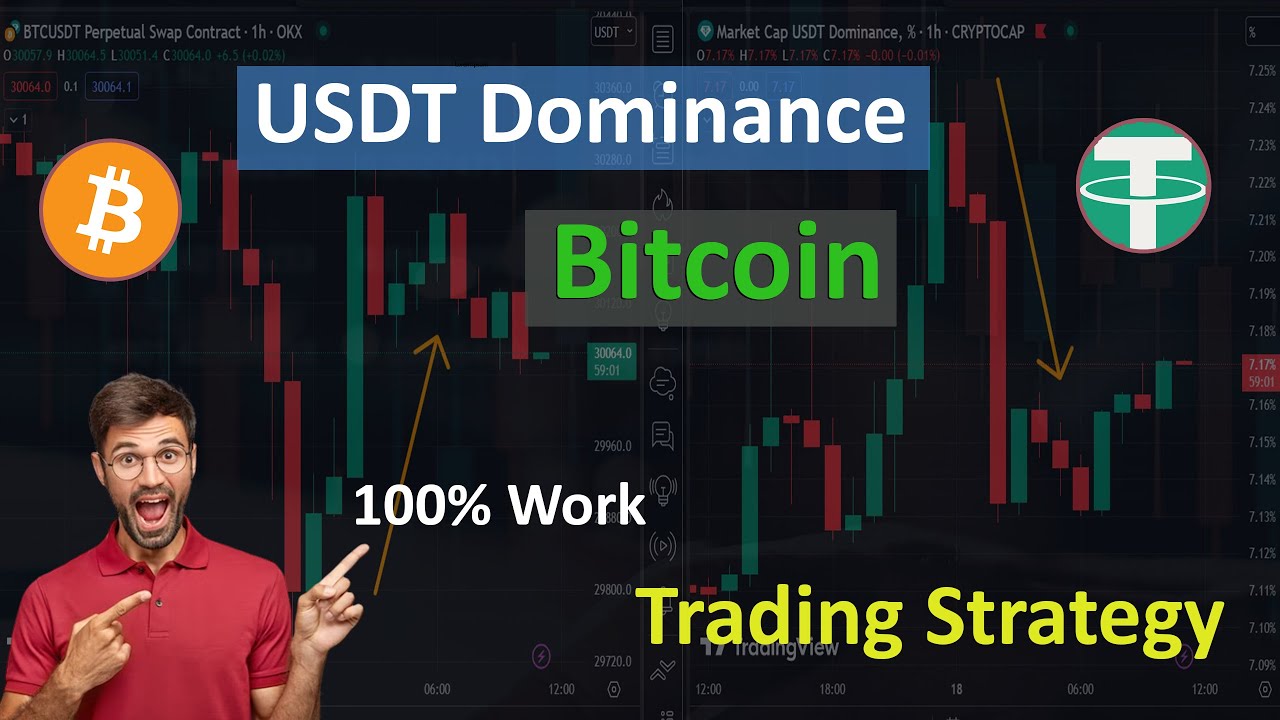 USDT Dominance with Bitcoin Trading Strategy | Best Crypto trading Strategy | 100% Work Formula