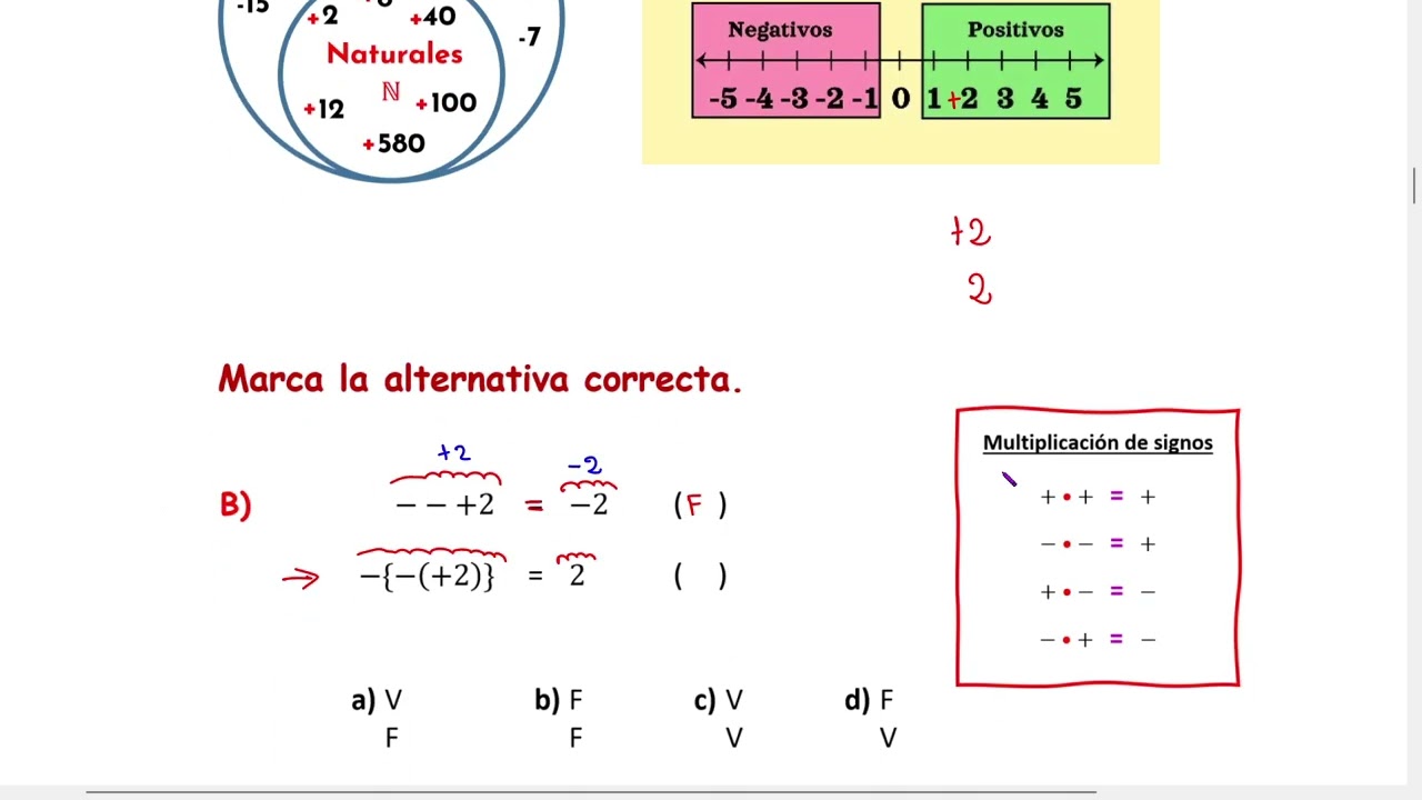 Clasificacion de los Z   2