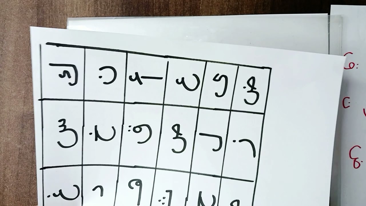 أفضل ٣ تمارين بستخدمهم لعلاج نسيان الحروف