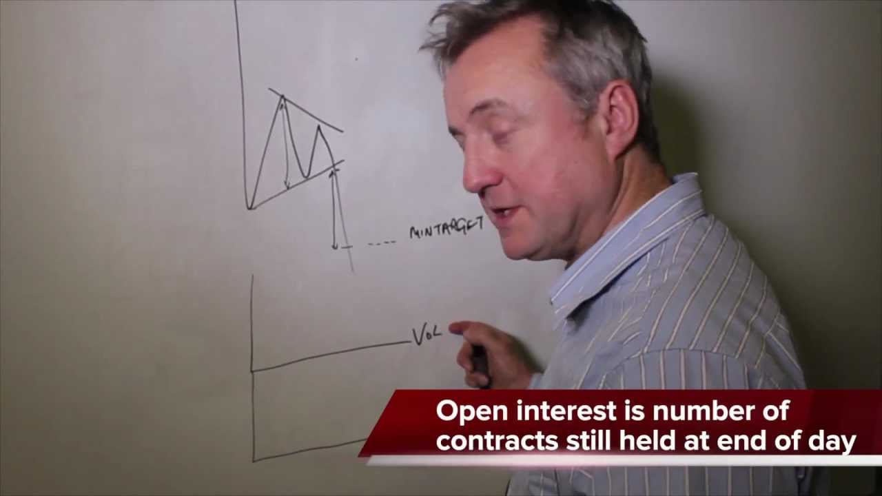 Volume and Open Interest