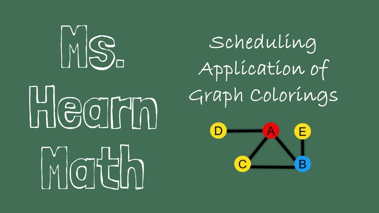 Scheduling Application of Chromatic Number and Miinimum Coloring in Graph Theory