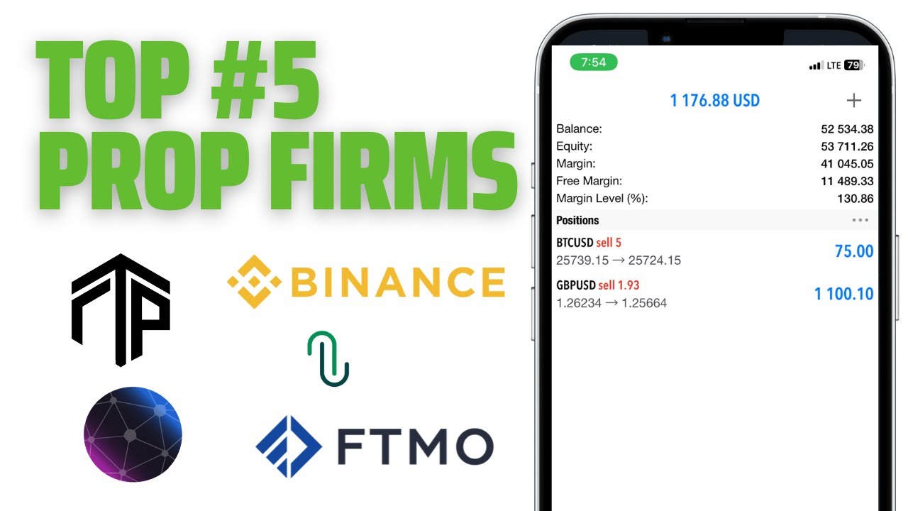 Top #5 Forex/Crypto Prop Firms in 2024 - Regulated (Crypto Withdrawal Available)