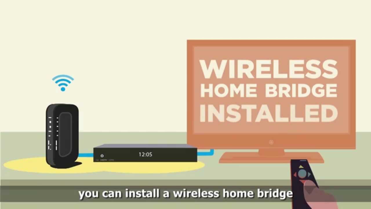 Fibre Broadband Installation - What you need to know
