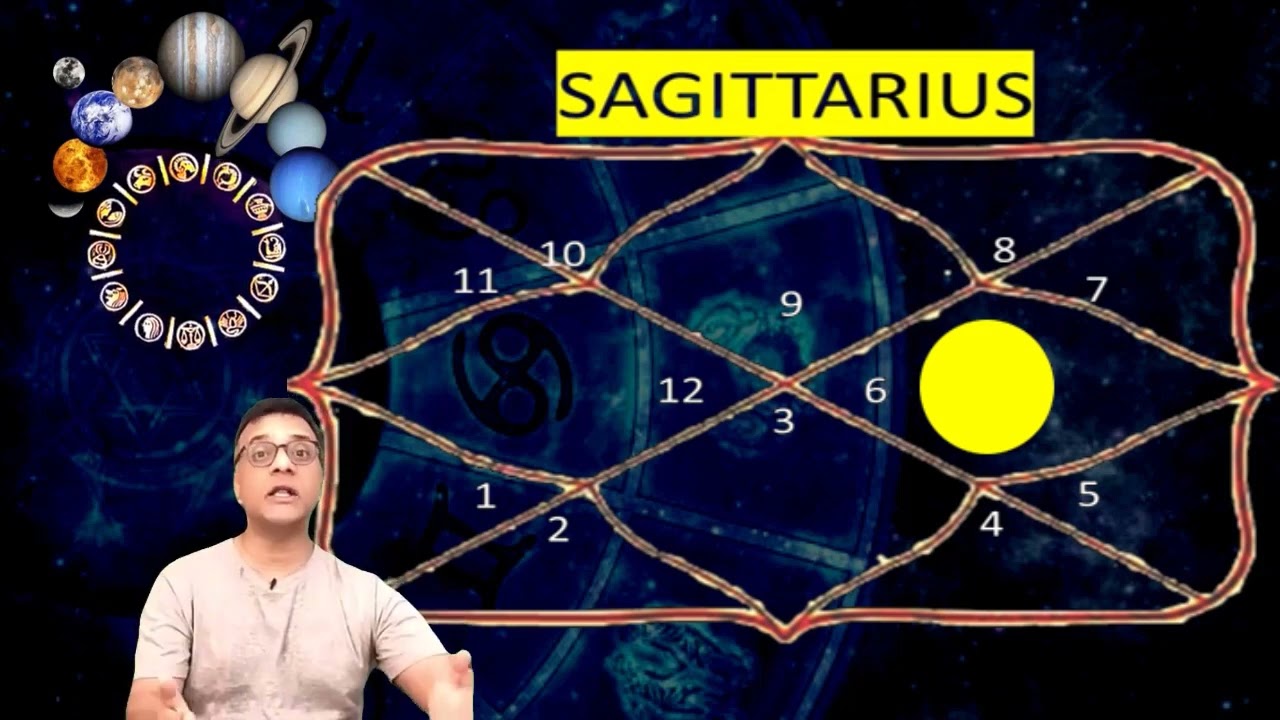 VIRGO sign in 10th house - Influence on CAREER