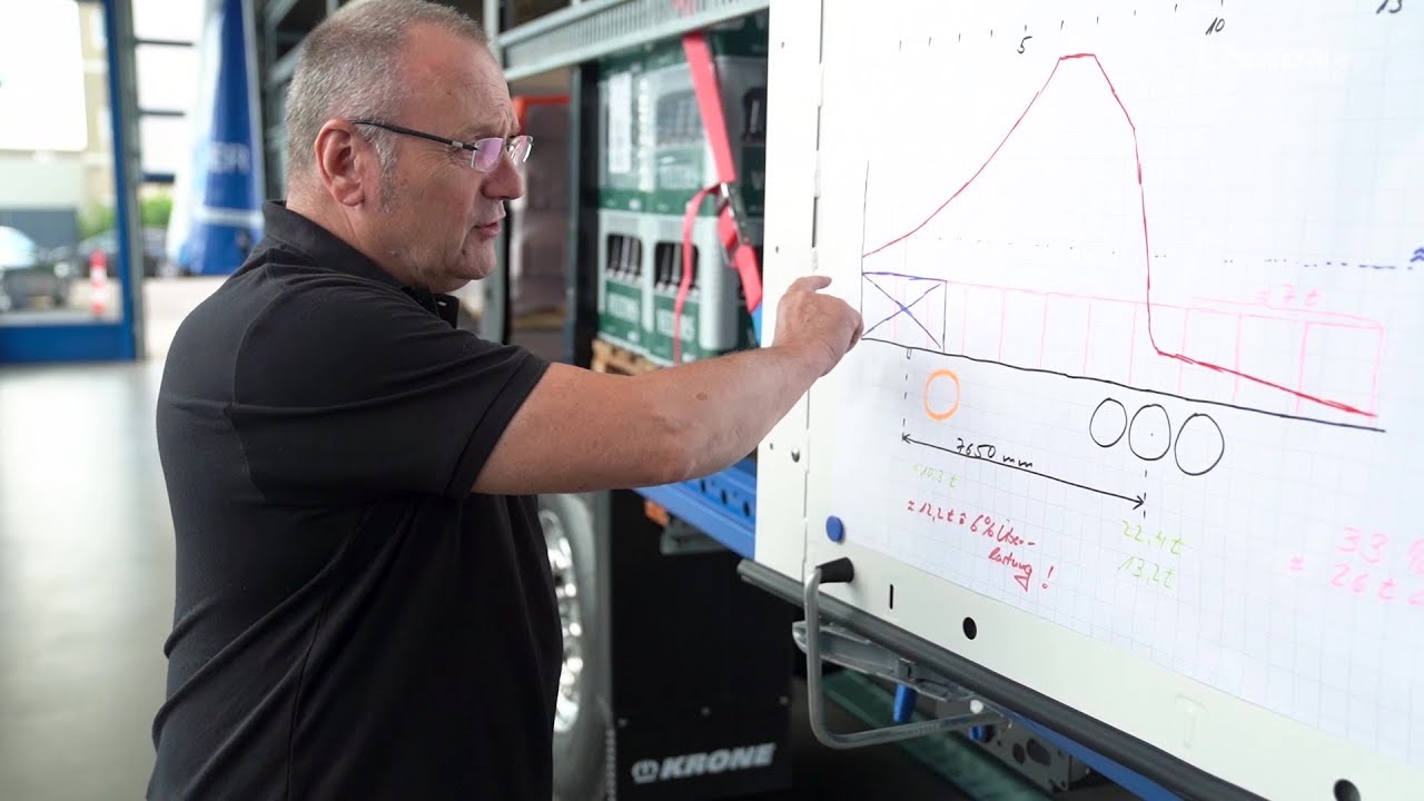 How to use the KRONE Multi Wall correctly? | KRONE TV
