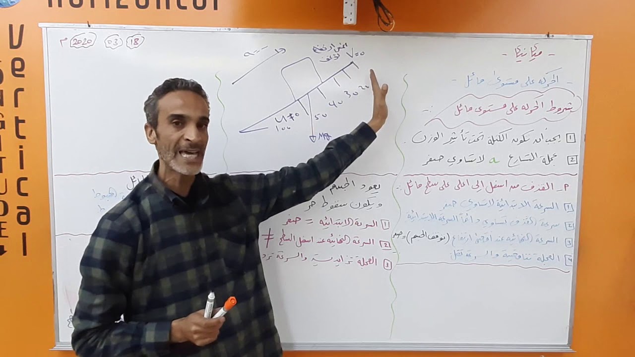 الحركة على سطح مائل
