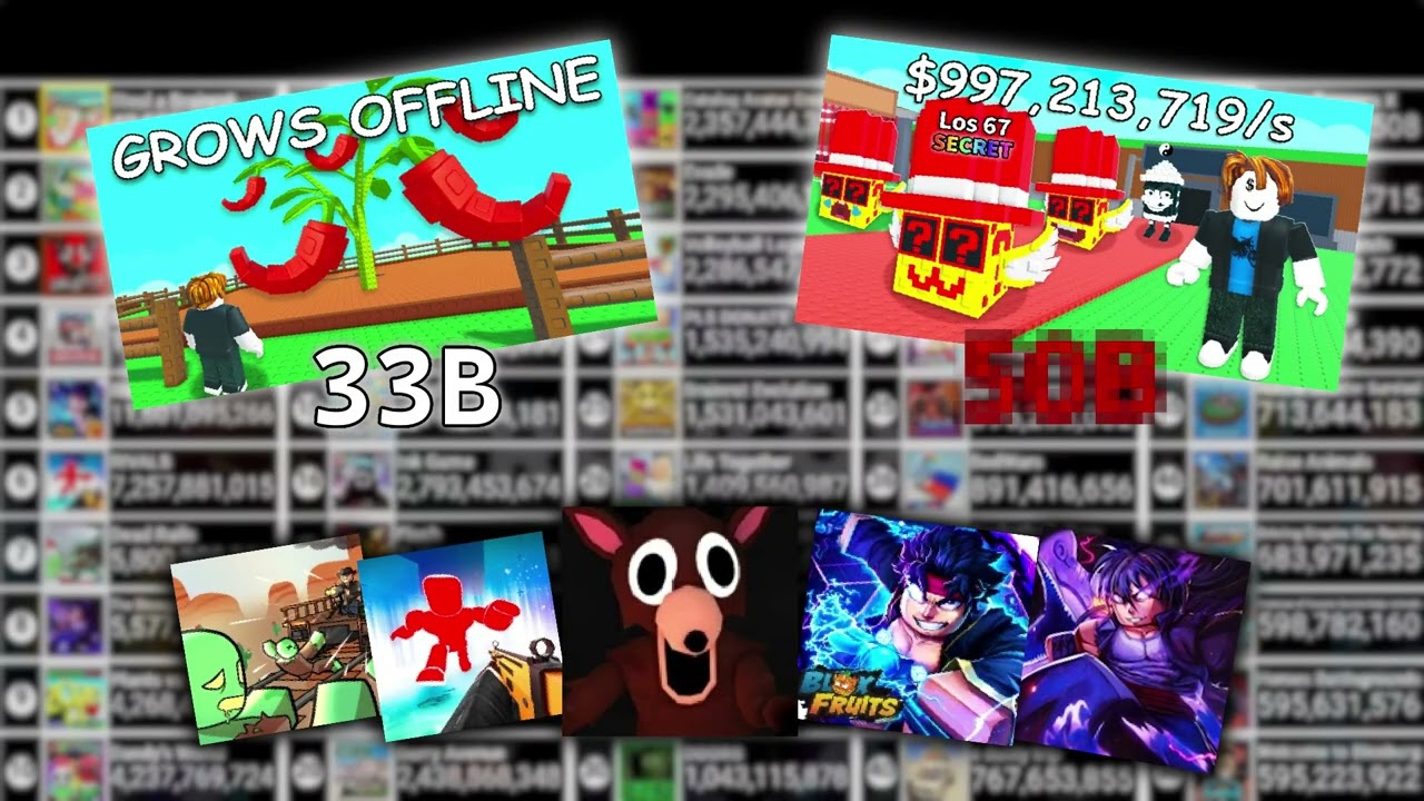 TOP 50 Most Played Roblox Games Of 2025