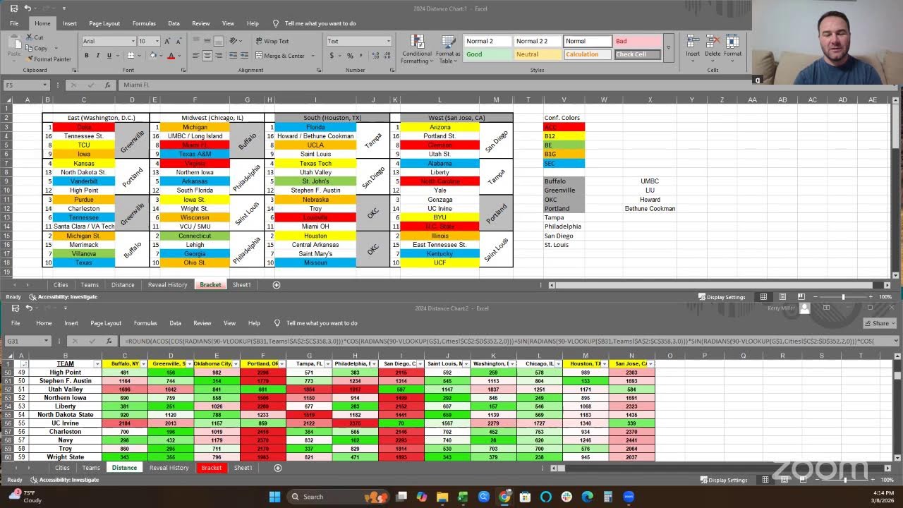 Mock Selection Committee's Final Session: Bubble, Scrub, Bracket