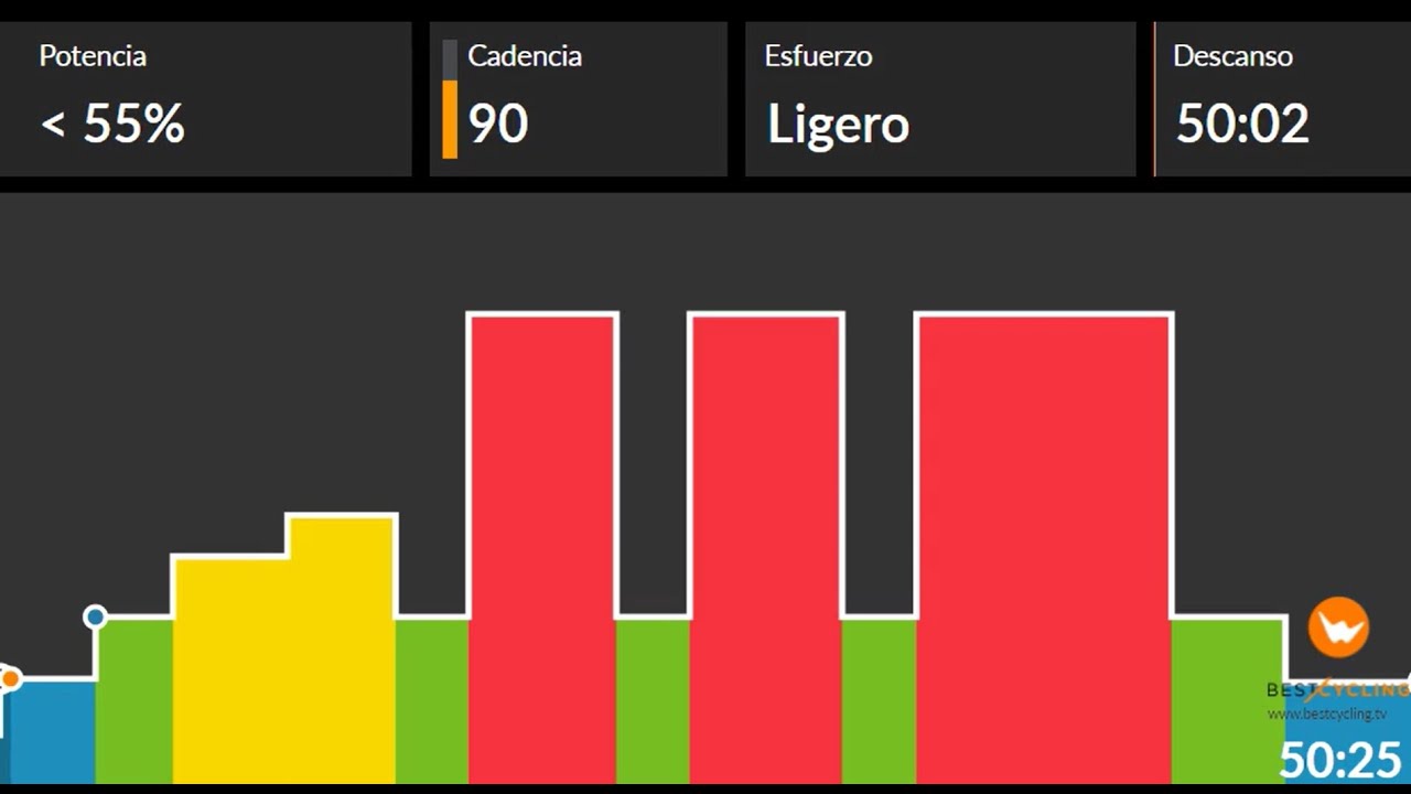 SESI&Oacute;N INTERV&Aacute;LICA EXTENSIVA 1 - DOE CYCLING SPINNING #1