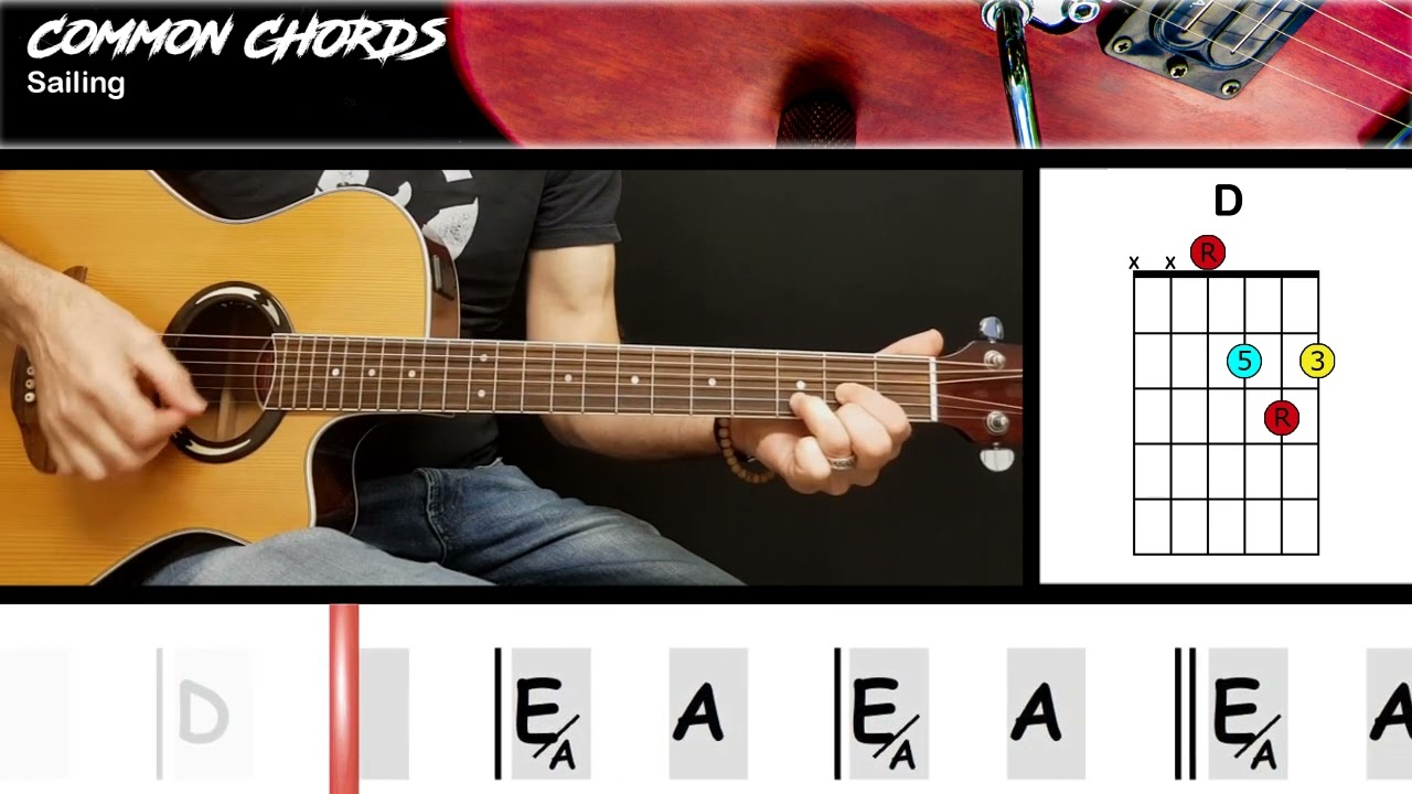 Sailing - Christopher Cross | EASY GUITAR LESSON | Scrolling Chords & Lyrics
