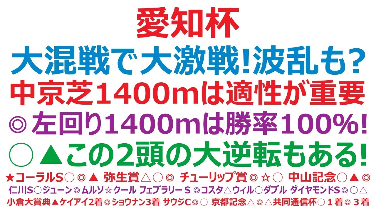 愛知杯2026予想　大混戦で大激戦！波乱も？中京芝1400mは適性が重要。◎左回り1400mは勝率100％！鬼レベルに強いかも。○▲この2頭の大逆転も十分ある！