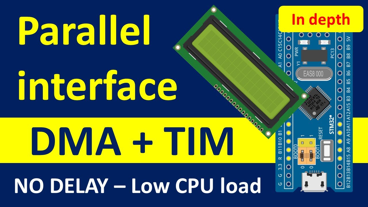 character lcd 16x2 with STM32 with Timer and DMA | NO DELAY