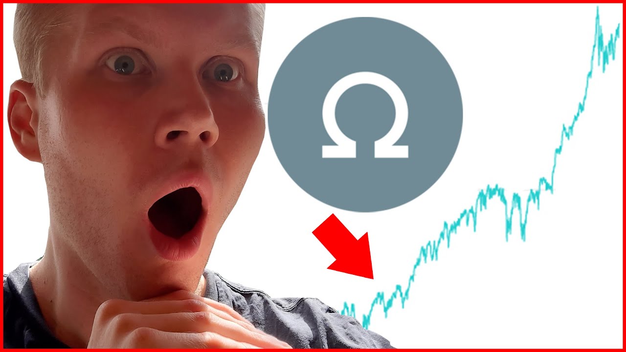 Olympus (OHM) Price Prediction 2021 *NEW*