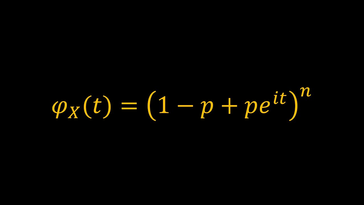 Characteristic Function of the Binomial Distribution