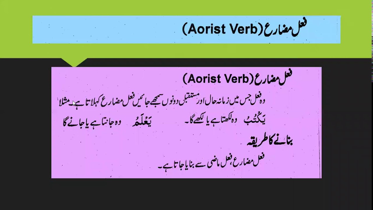 Islamic study Past tens,fail mazare by Abdur Raheem