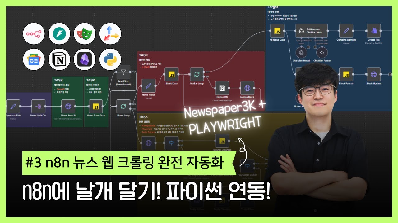 #3 n8n 구글 뉴스 수집 완전 자동화 | FastAPI + Playwright로 n8n에 날개 달기!