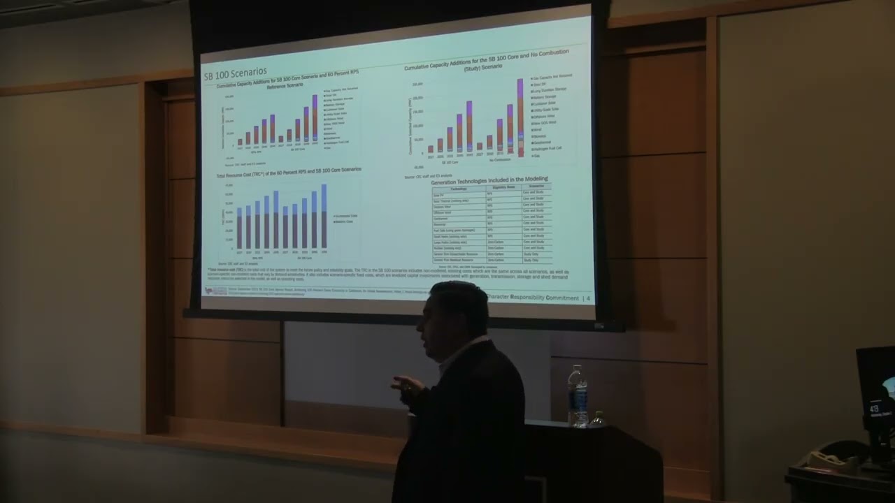 Energy Solutions Forum - Eric Vargas