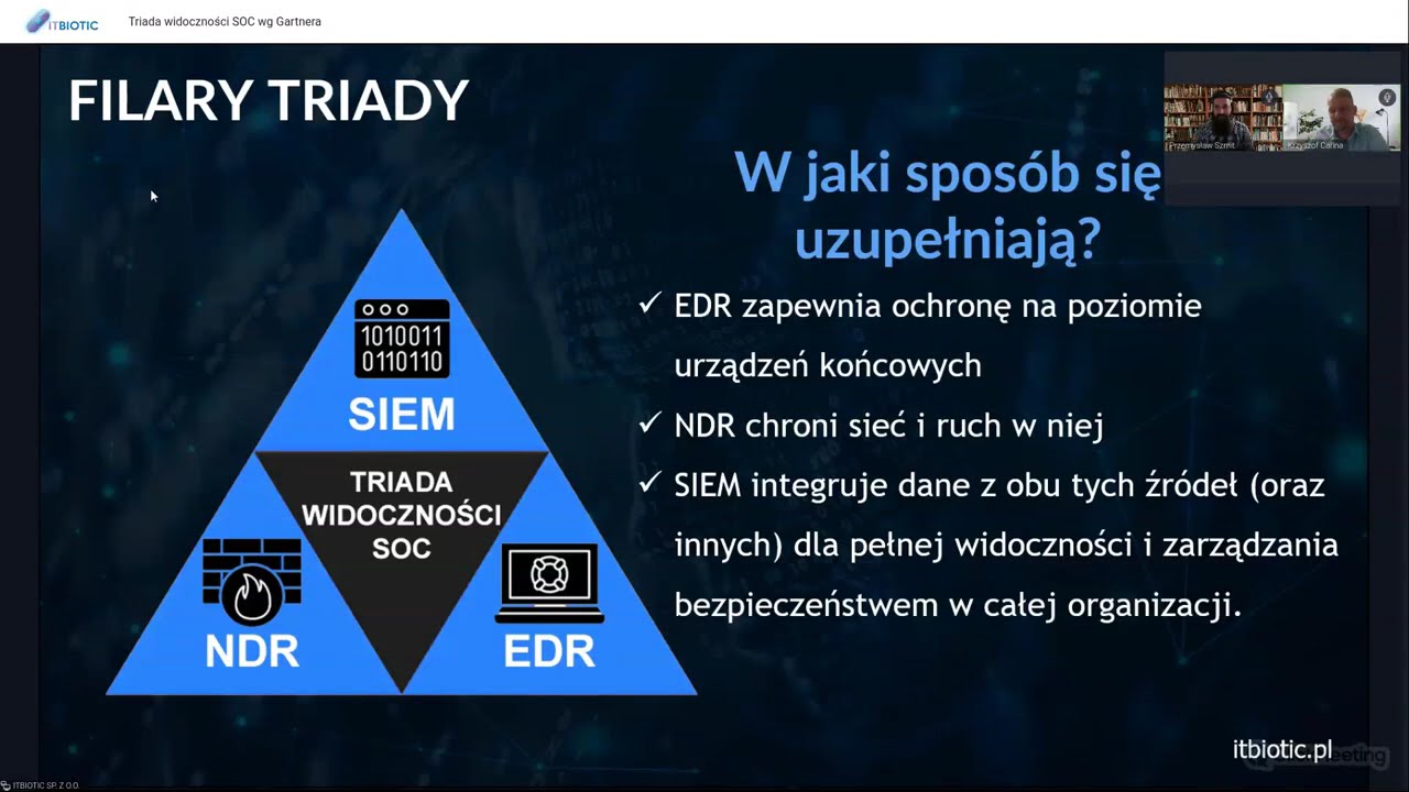 Triada widoczności SOC wg Gartnera - rola rozwiązań EDR, NDR i SIEM w organizacji