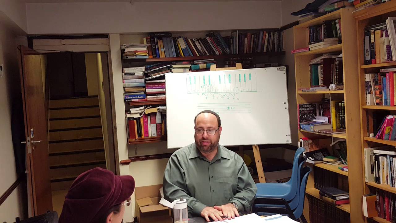 Learn to Lead Shabbat services - Musaf section 1 (video 2 of 2)