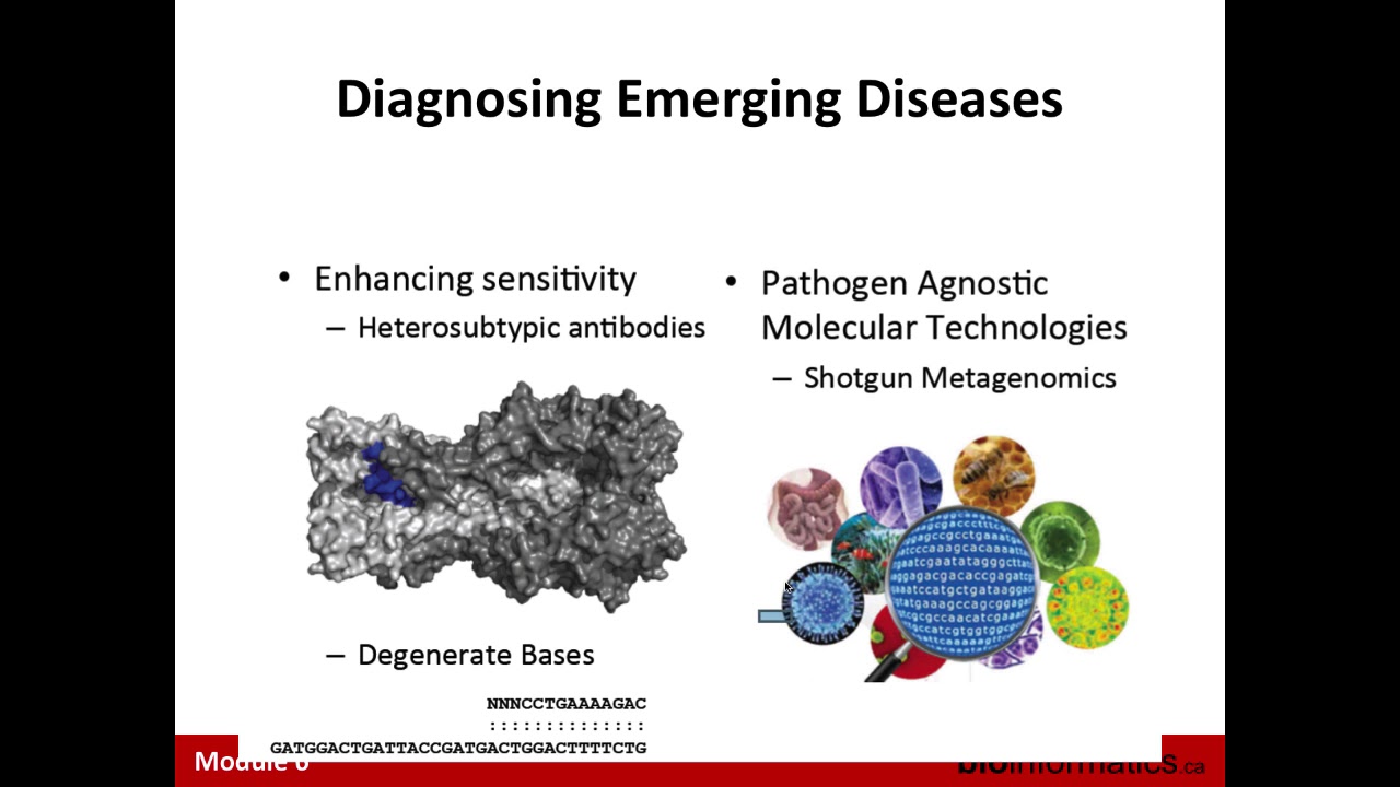 Emerging Pathogen Detection and Identification