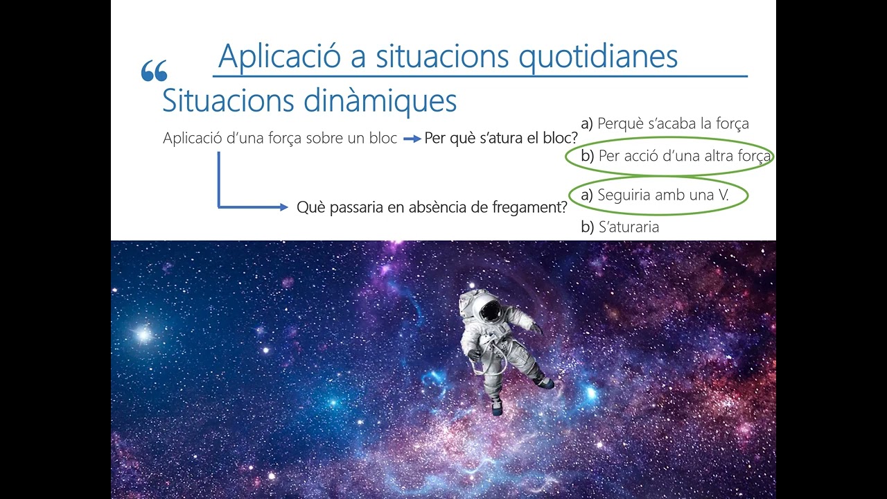 Lleis de Newton