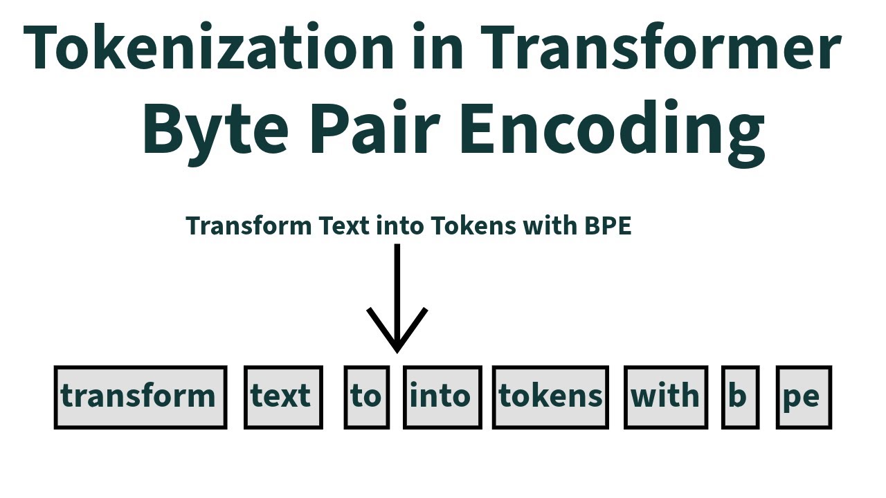 Tokenization and Byte Pair Encoding | All About LLM
