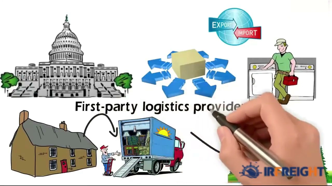 Difference between 1PL, 2PL, 3PL, 4PL and 5PL Logistics Providers(1)