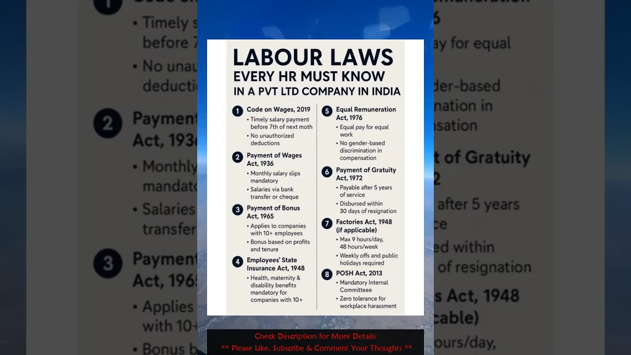 💼 Labour Laws Every HR Must Know in India 🇮🇳