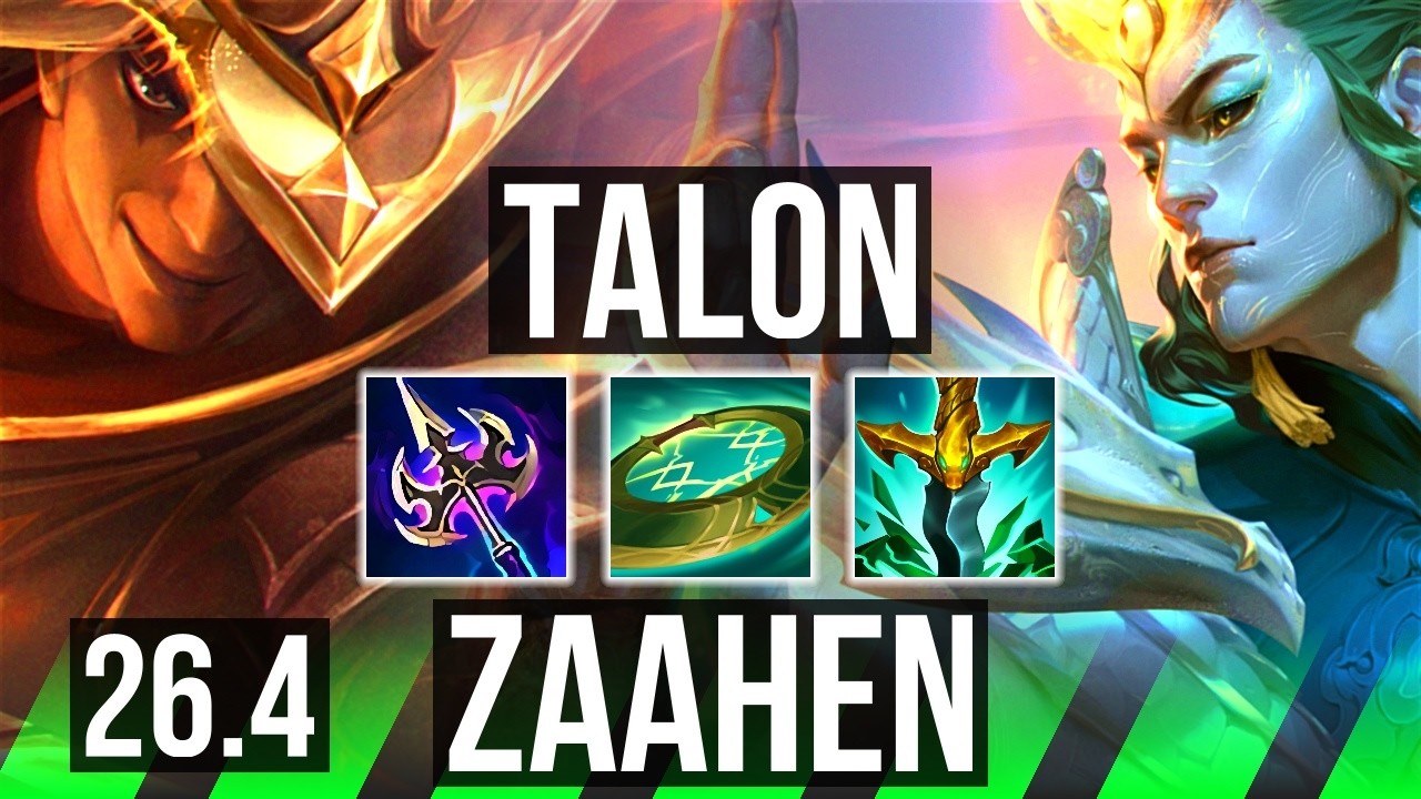 TALON vs ZAAHEN (JGL) | 45K damage | EUW Grandmaster | 26.4