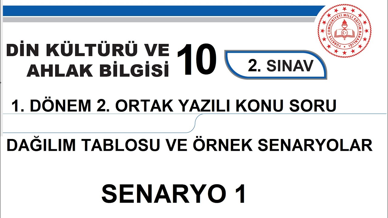 Din Kültürü ve Ahlak Bilgisi 10.Sınıf 1. Dönem 2. Yazılı Ortak MEB Senaryo 1 yazılı klasik açık uçlu