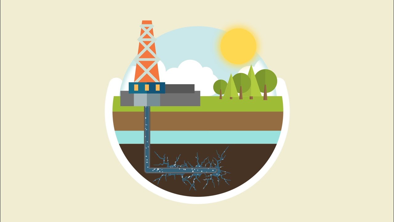 Fracking Explained In 45 Seconds