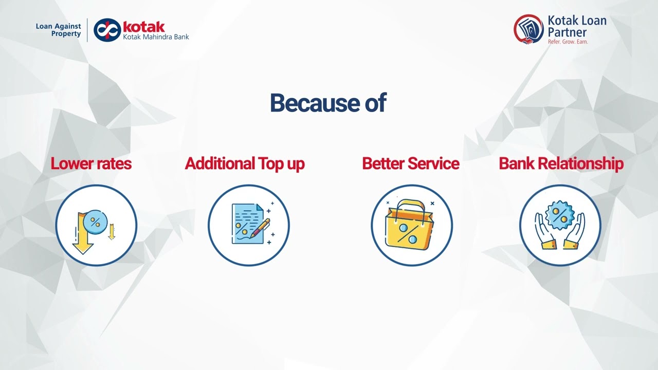 Trustworthy Loan Lender that Aligns With Your Financial Goals | Kotak Mahindra Bank