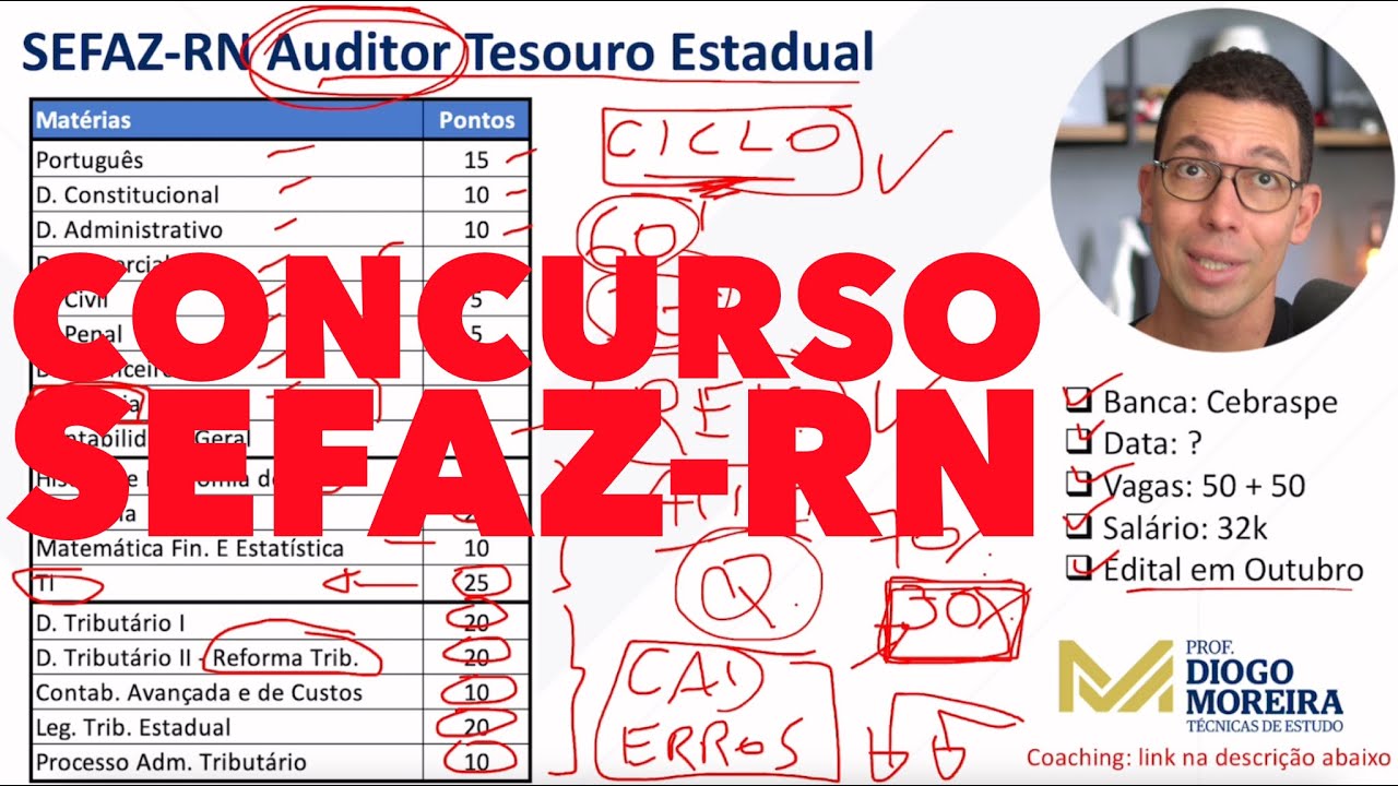 Concurso SEFAZ-RN: Auditor Tesouro Estadual banca definida