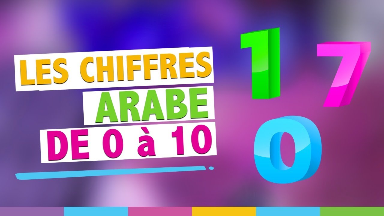Les chiffres arabe : compter de 0 à 10 (mémo, jeux et surprise)