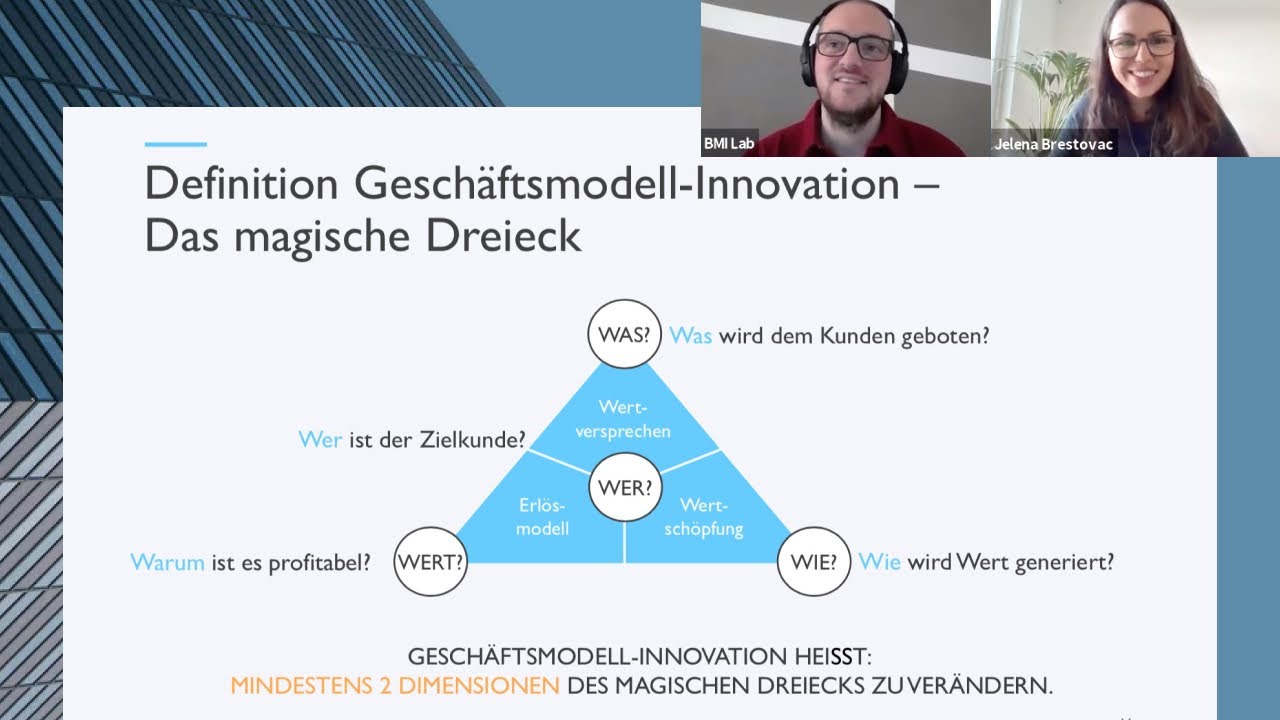 WEBINAR: Einführung in die Geschäftsmodellinnovation