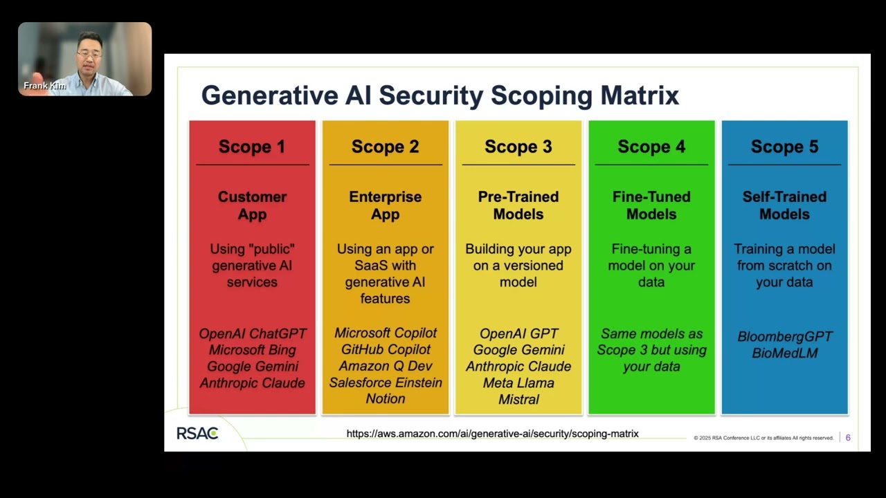 Traditional Sessions — RSAC Virtual Seminar: Security Strategy & Architecture
