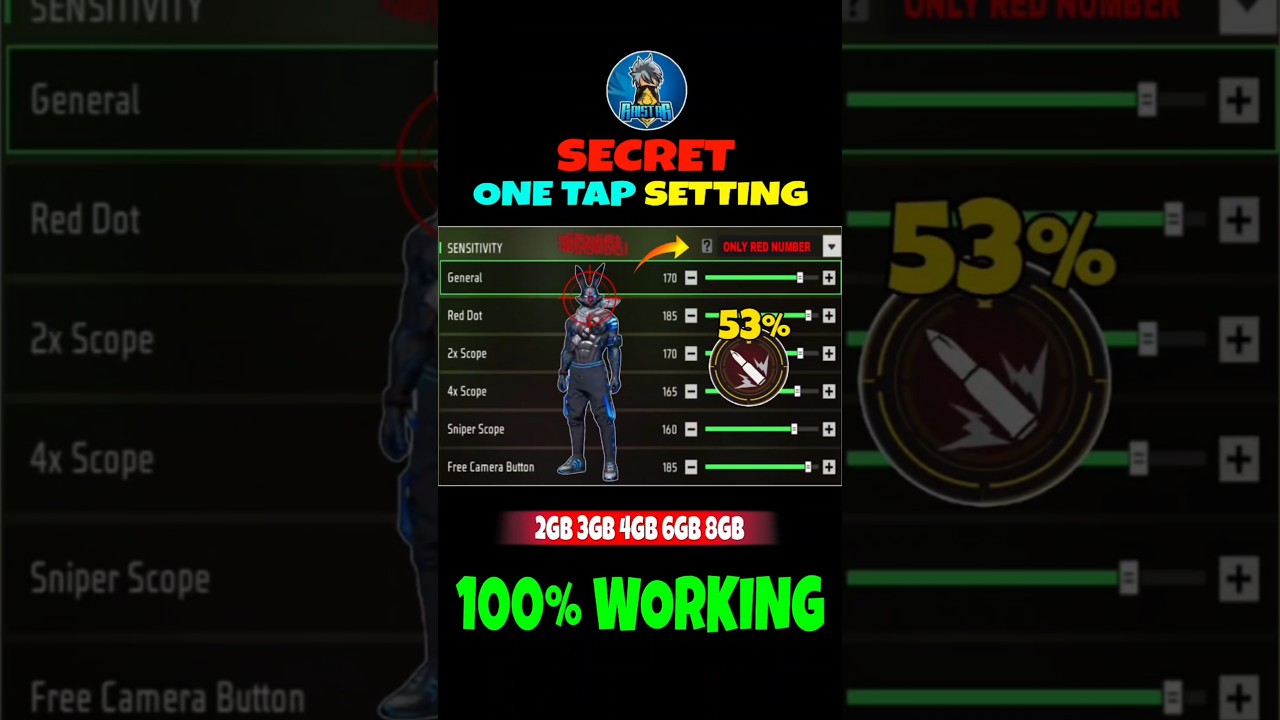 Raistar Secret One tap Headshot Sensitivity Setting ⚙️✅ Best Sensitivity Setting In Free Fire
