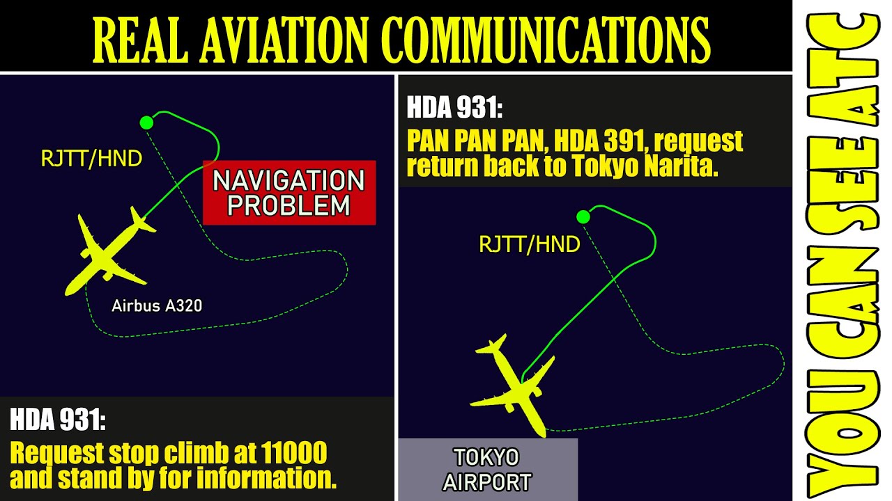 (Real ATC) A Cathay Dragon Airbus A320 returned back to Tokyo shortly after departure
