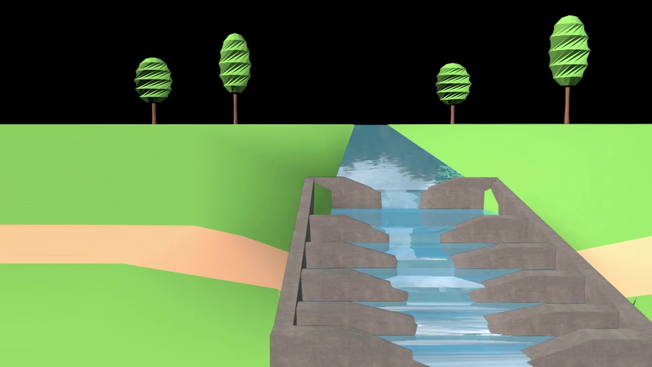 Les passes à poissons - SYMBHI