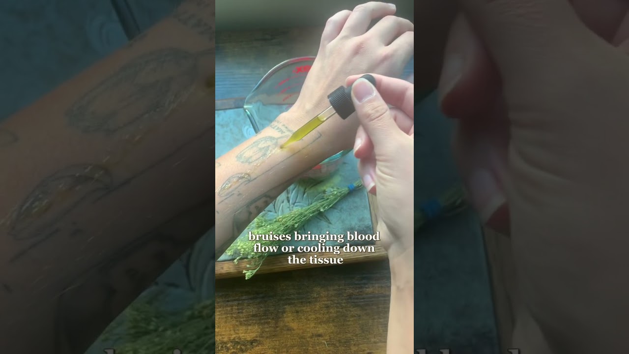 What is a liniment?-Herbalism for beginners 🌿