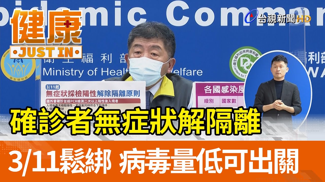確診者無症狀解隔離3/11鬆綁  病毒量低可出關【健康資訊】