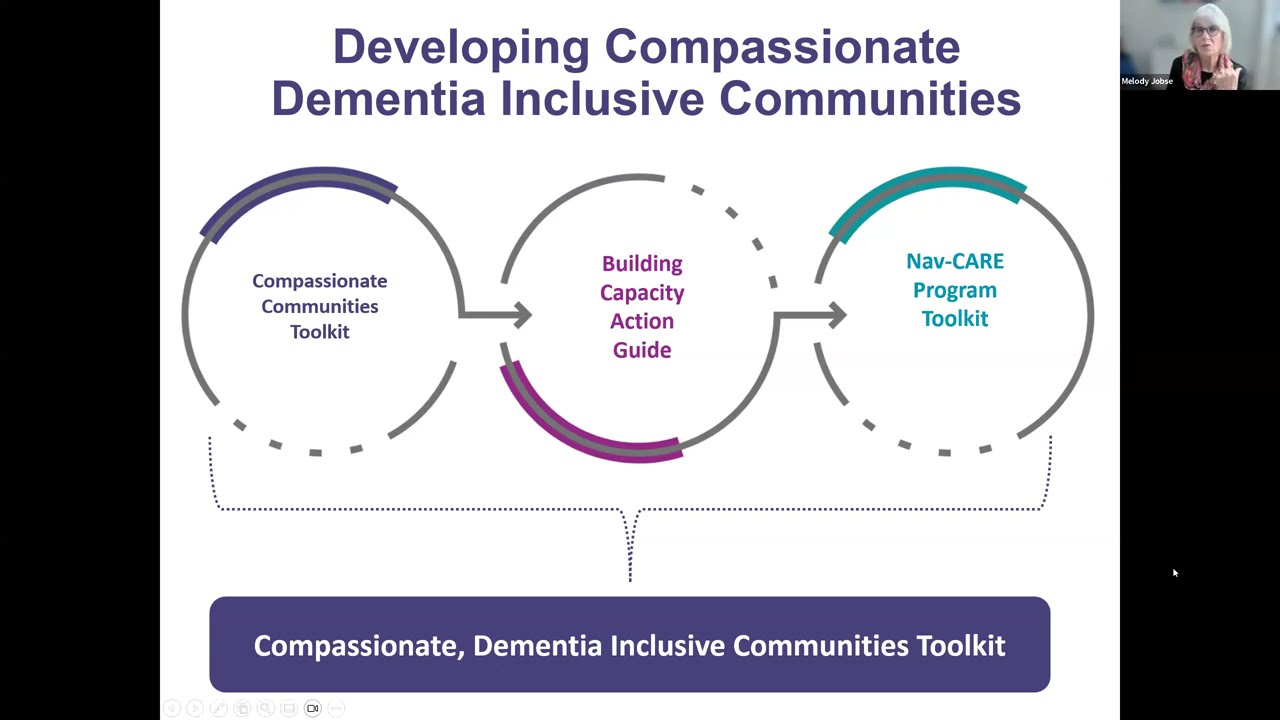 2026.03.11 - Compassionate Dementia Inclusive Communities