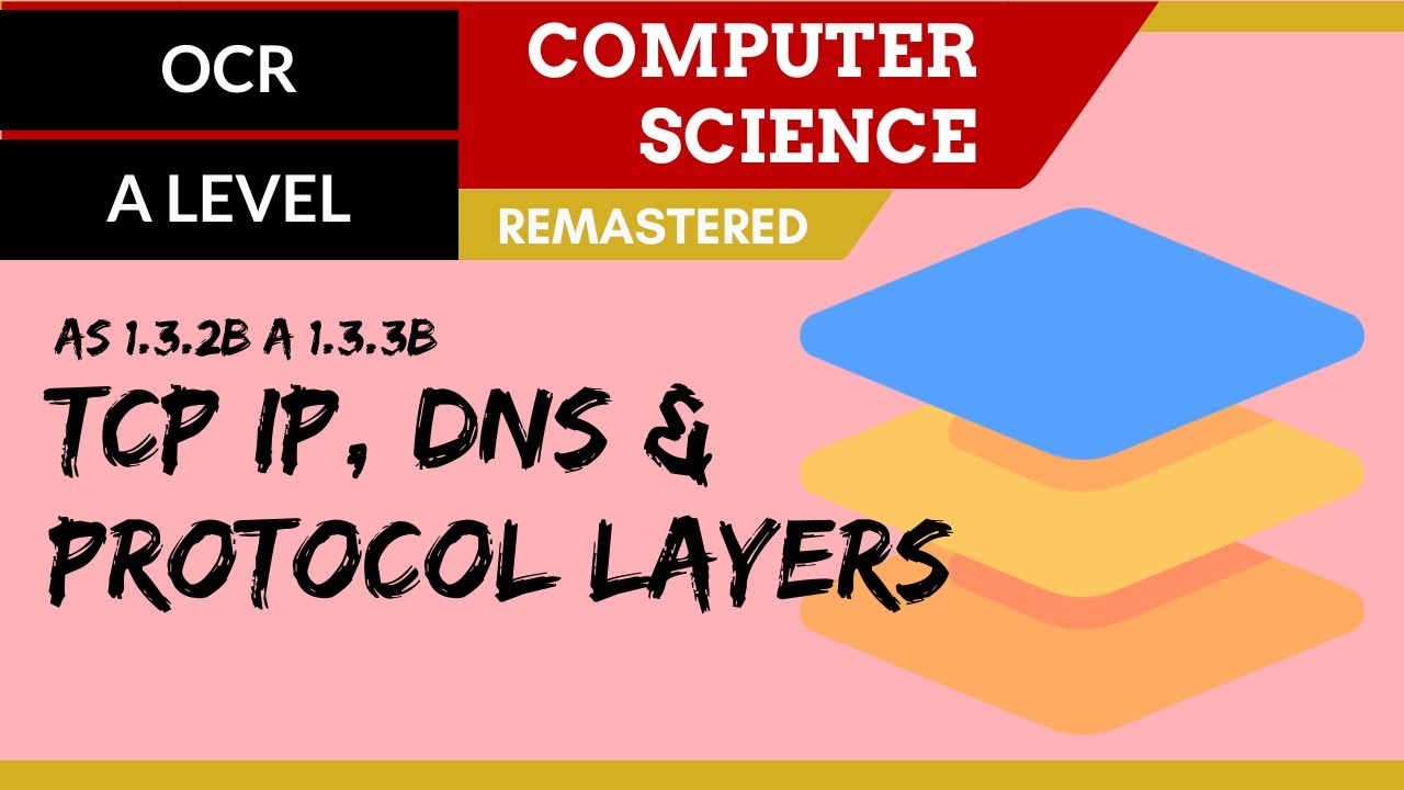 58. OCR A Level (H046–H446) SLR11 — 1.3 TCP IP, DNS и уровни протоколов
